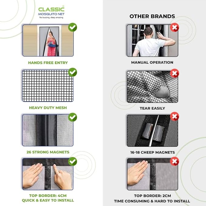Magic Mesh Magnetic Mosquito Screen Door Net Curtain with Magnets Reinforced Polyester Mesh Curtain