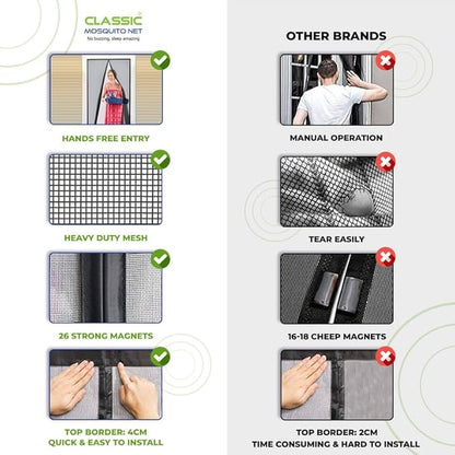 Magic Mesh Magnetic Mosquito Screen Door Net Curtain with Magnets Reinforced Polyester Mesh Curtain